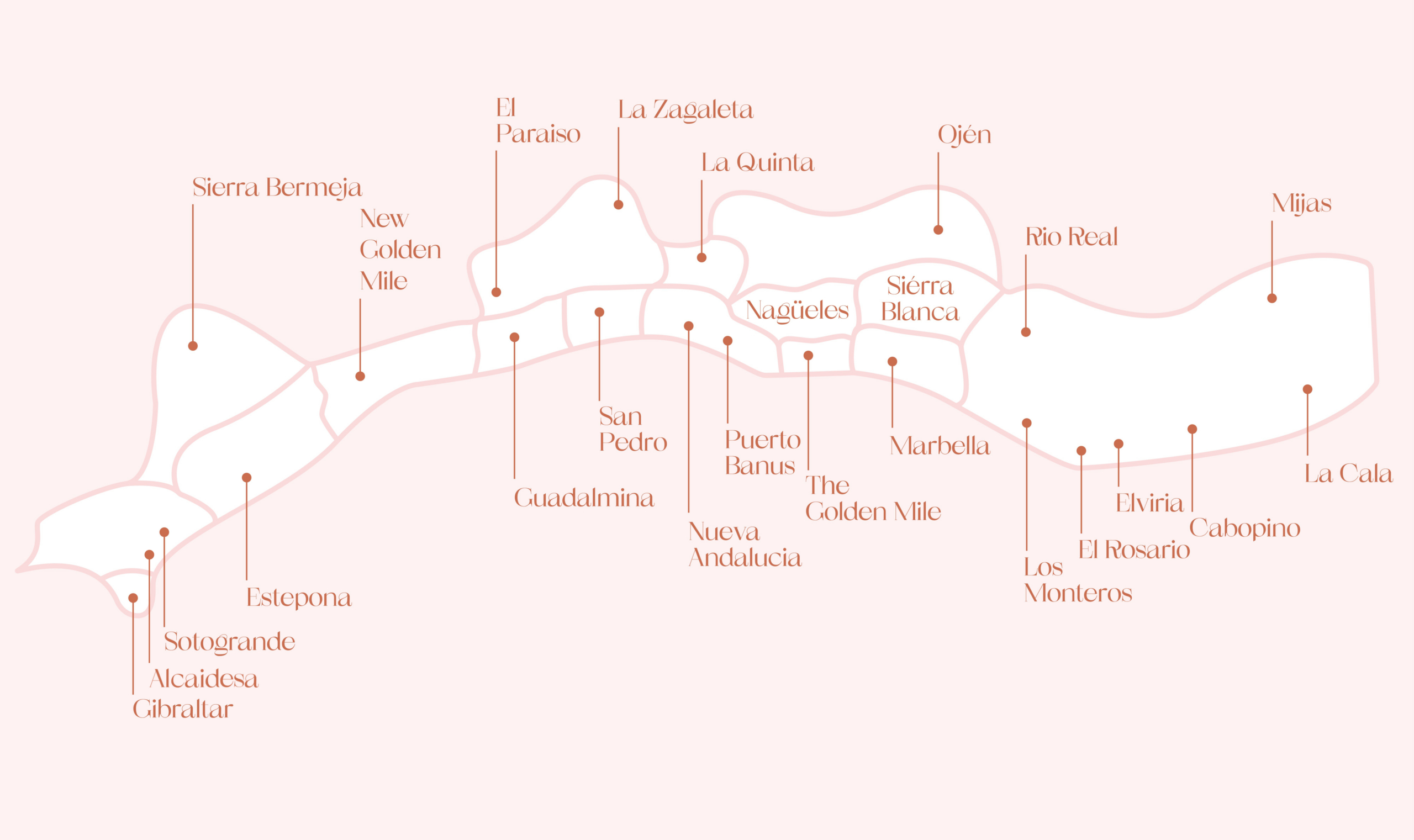 REGIOS MARBELLA CHAPTER